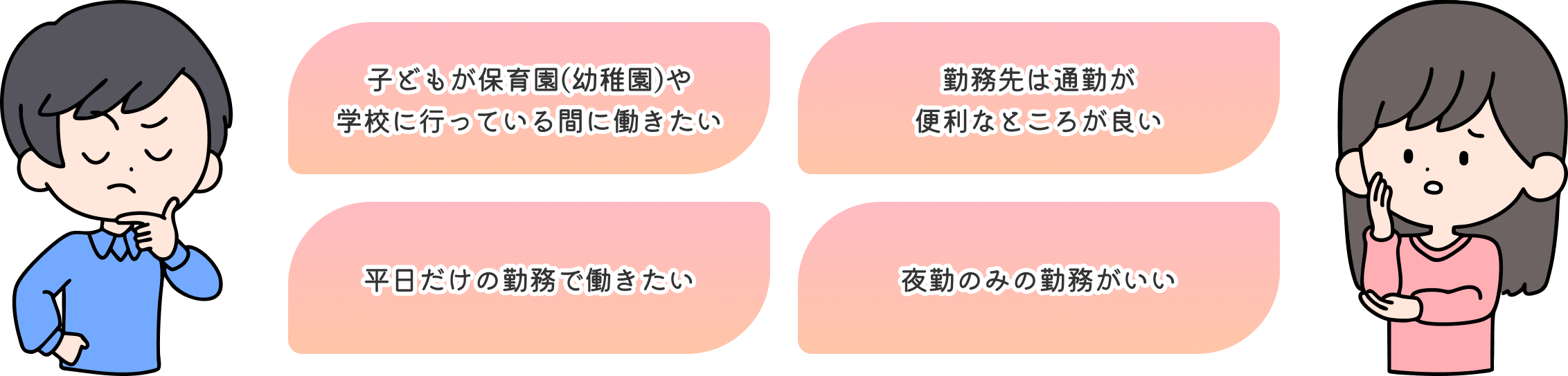 子どもが保育園（幼稚園）や学校に行っている間に働きたい 勤務先は通勤が便利なところが良い 平日だけの勤務で働きたい 夜勤のみの勤務がいい